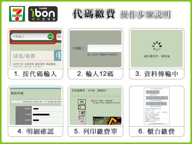 7-11 i-bon 代碼繳費流程